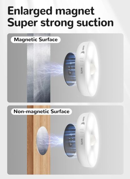 Homelist Motion Sensor Lights Indoor,6 Pack Wireless LED Rechargeable Magnetic Stick on Wall Night Light,Battery Operated USB Charging,Stair, Corridors, Closet, Kitchen Light Under Cabinets Puck Light - Image 7