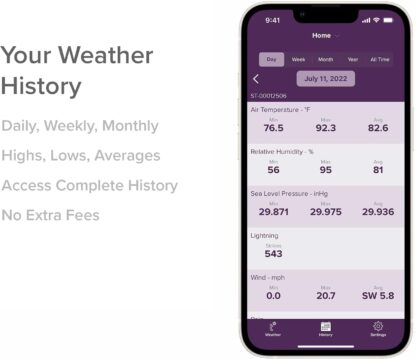 Tempest Weather System with Built-in Wind Meter, Rain Gauge, and Accurate Weather Forecasts, Wireless, App and Alexa Enabled - Image 4