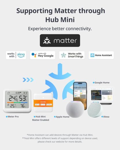 SwitchBot WiFi Weather Stations with Outdoor Sensor Wireless UK, Temperature Humidity Monitor with Date and Weather Forecast, Matter Hub Makes Station Work with Alexa, Apple Homekit, Google Home - Image 3