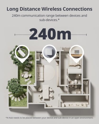 SwitchBot WiFi Weather Stations with Outdoor Sensor Wireless UK, Temperature Humidity Monitor with Date and Weather Forecast, Matter Hub Makes Station Work with Alexa, Apple Homekit, Google Home - Image 9
