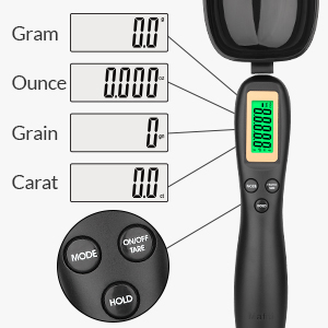 digital measuring spoon