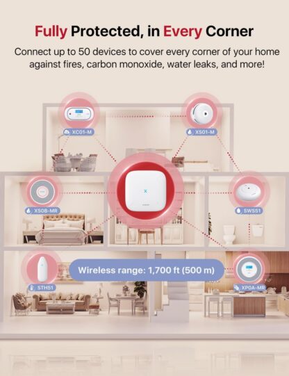 X-Sense Smart Smoke Alarm for Home with English Voice Alerts and 17 Locations, Wi-Fi Smoke Alarm with SBS50 Base Station, Wireless Interlinked Fire Alarm, XS0B-MR31 - Image 7