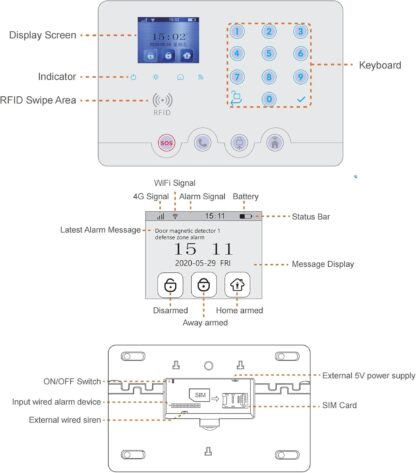 Wolf Guard W4Q-W03 WiFi + 4G Wireless Home Burglar Alarm System Kit. Tuya Smartlife APP Amazon Alexa, with Siren Window Door sensor Motion Detector RFID - Image 6