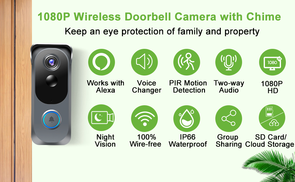 doorbell camera