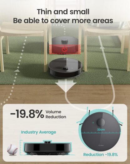 Lefant M210P Robot Vacuum Cleaner, Featured Carpet Cleaner Small Robot 7.8cm Thin 28cm DIA, Robotic Vacuum Alexa Voice Control Self-Charging Ideal for Pet Hair Hard Floor and Carpet - Image 37