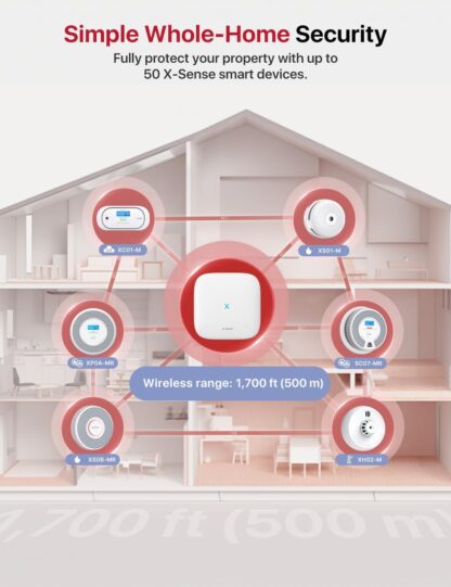 X-Sense Smart Smoke and Carbon Monoxide Alarm Combo 1 SC07-MR with 1 SBS50 Base Station, Interlinked Smoke Alarm and Carbon Monoxide Detector Compatible with X-Sense Home Security App, SC07-MR11 - Image 7