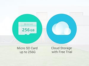 Local/Cloud storage